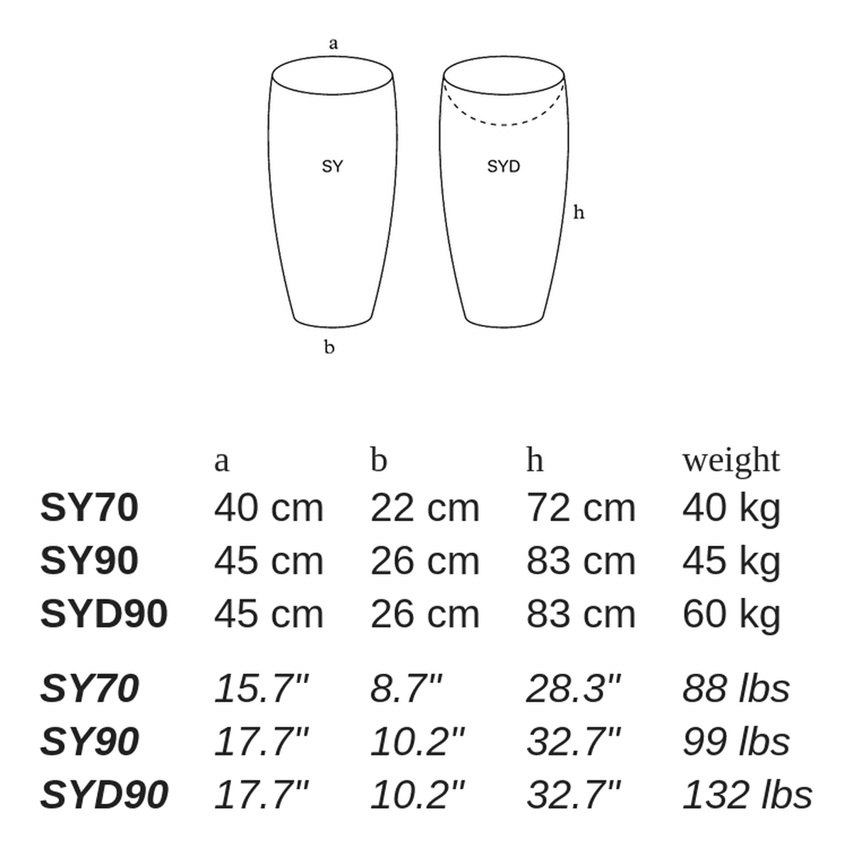 SY / SYD by Atelier Vierkant - dimensions
