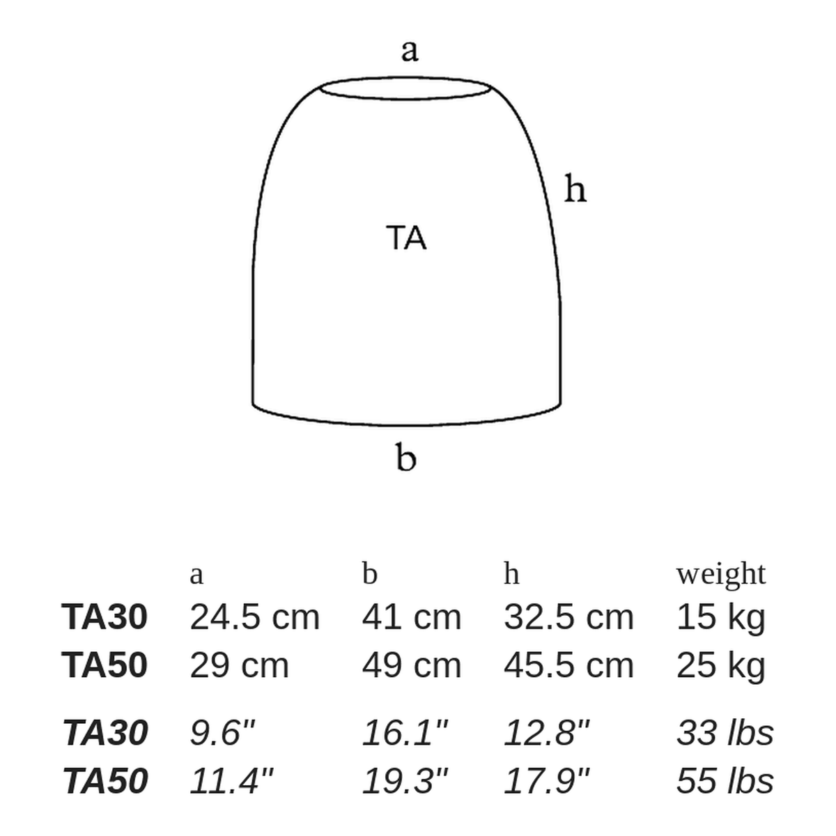 TA by Atelier Vierkant - dimensions