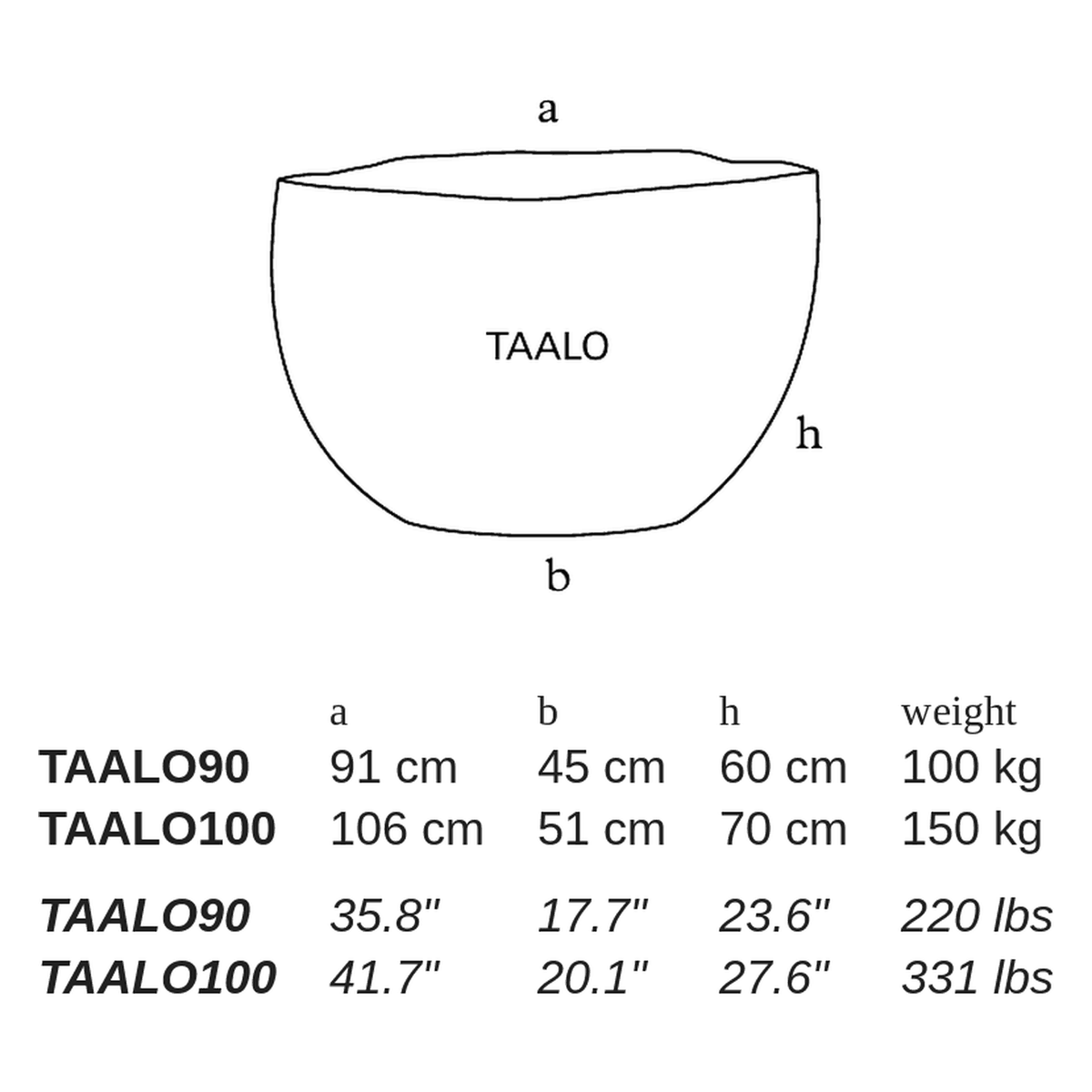 TAALO by Atelier Vierkant - dimensions