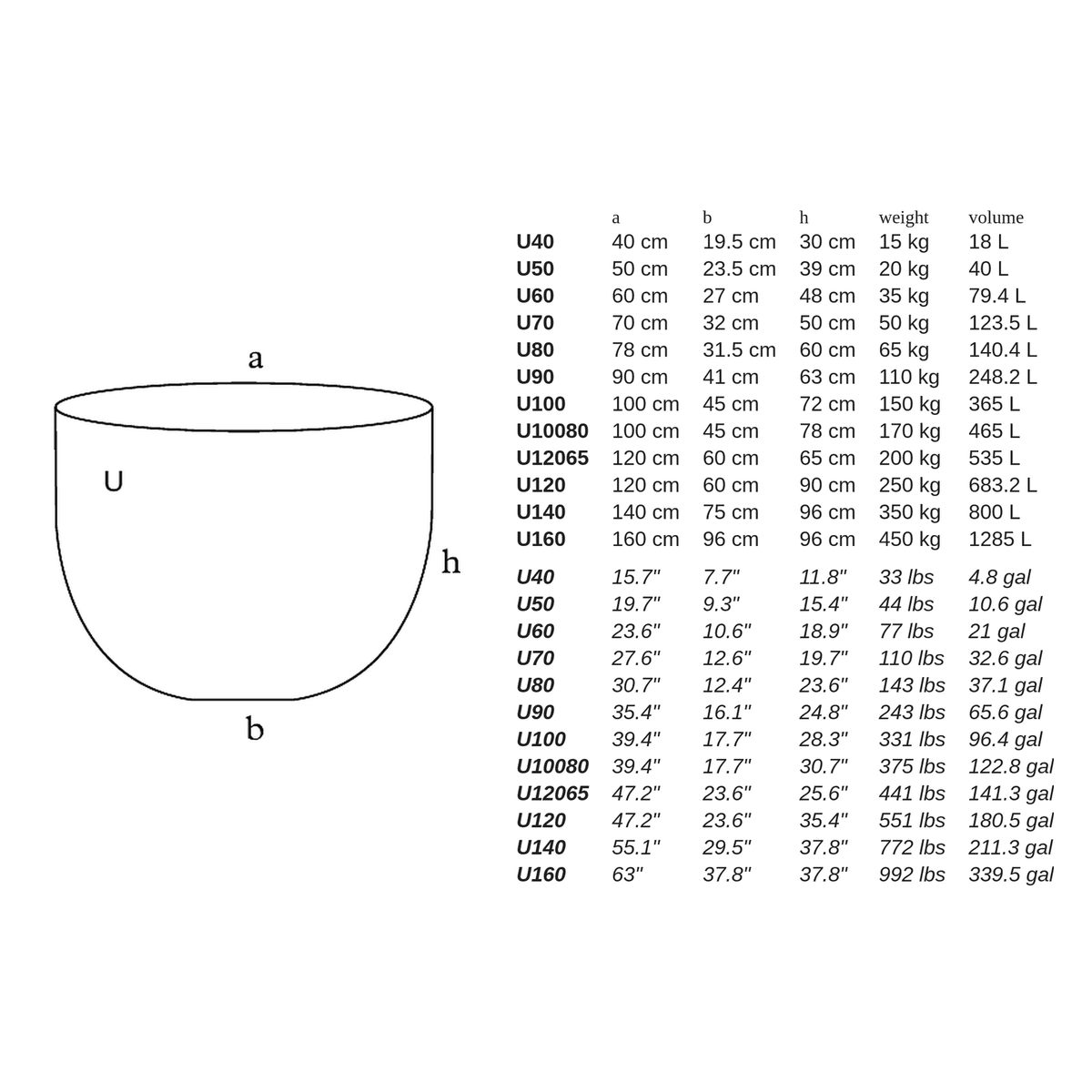 U by Atelier Vierkant - dimensions