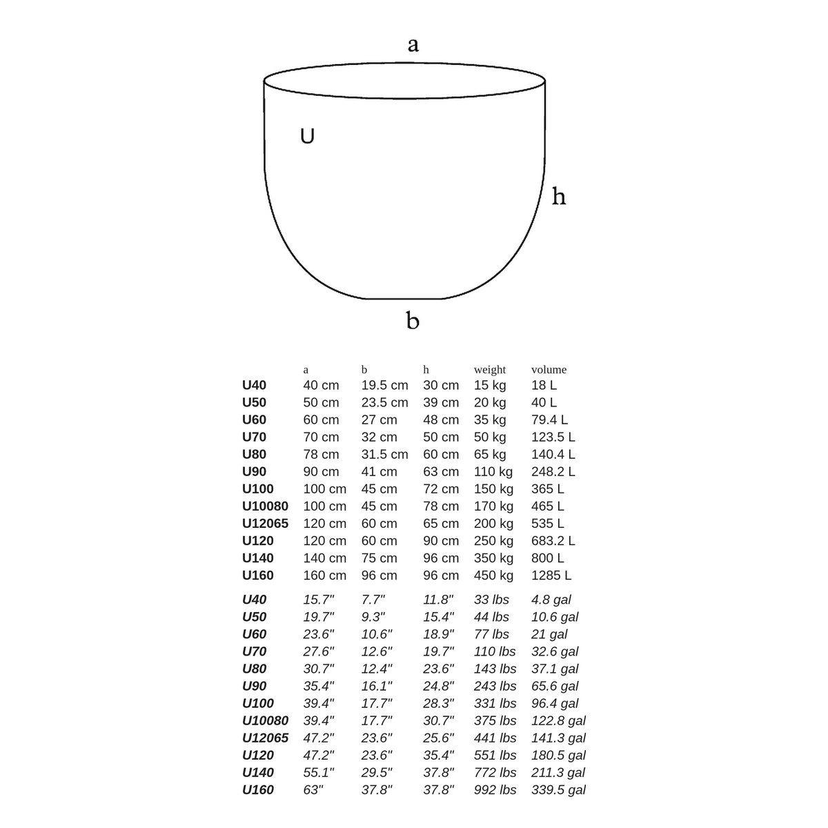 U by Atelier Vierkant - dimensions