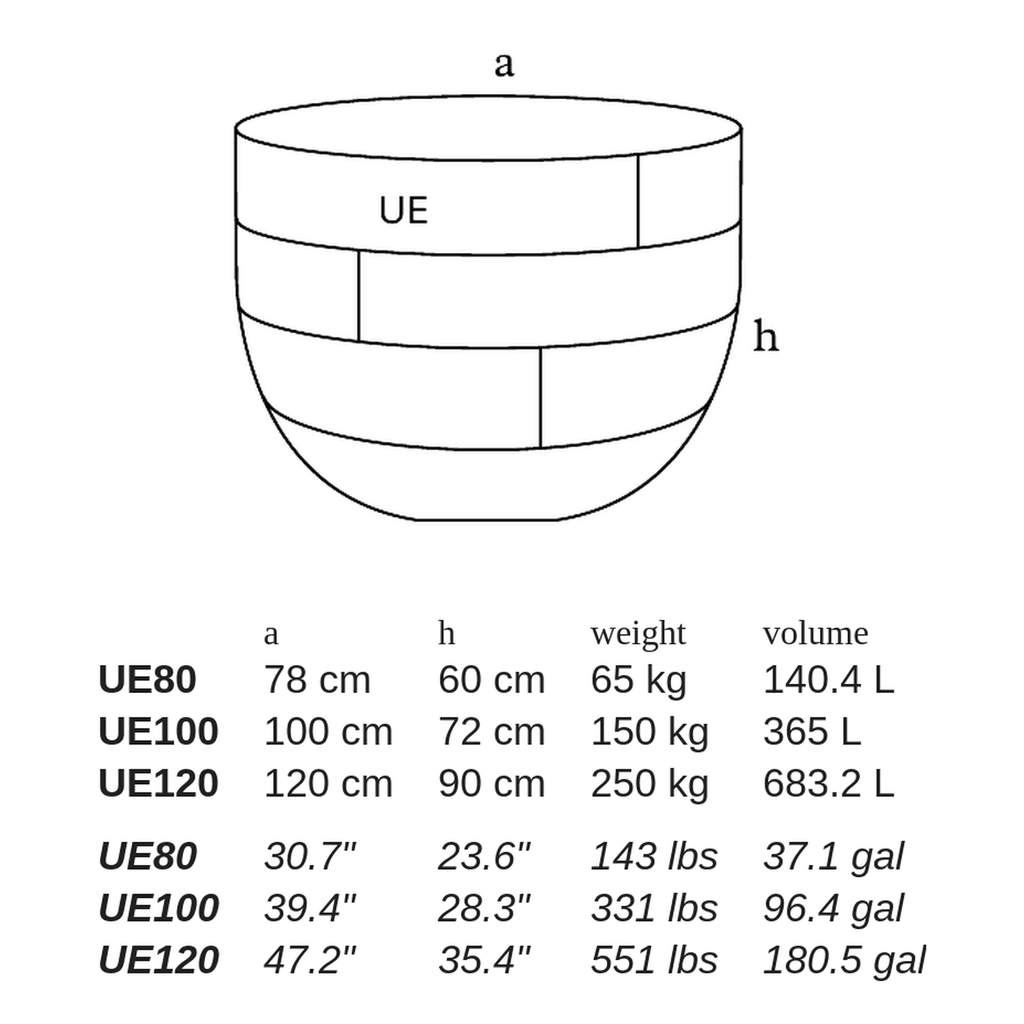 UE by Atelier Vierkant - dimensions