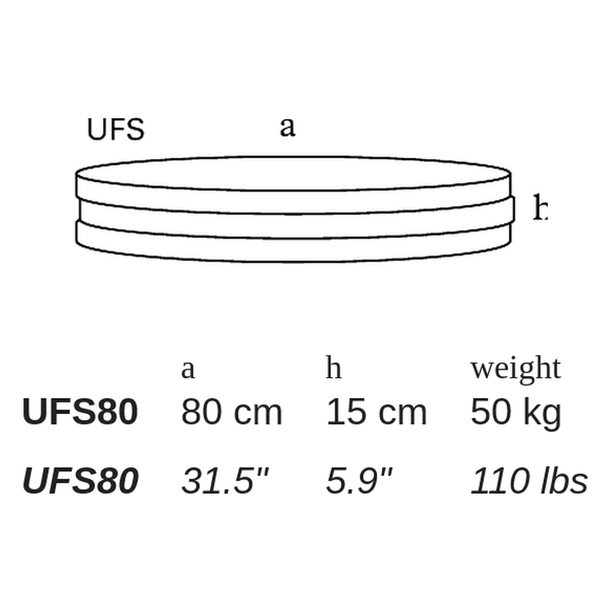 UFS by Atelier Vierkant - dimensions