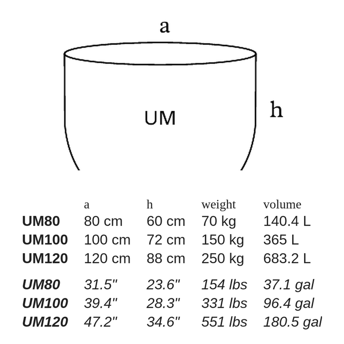 UM by Atelier Vierkant - dimensions
