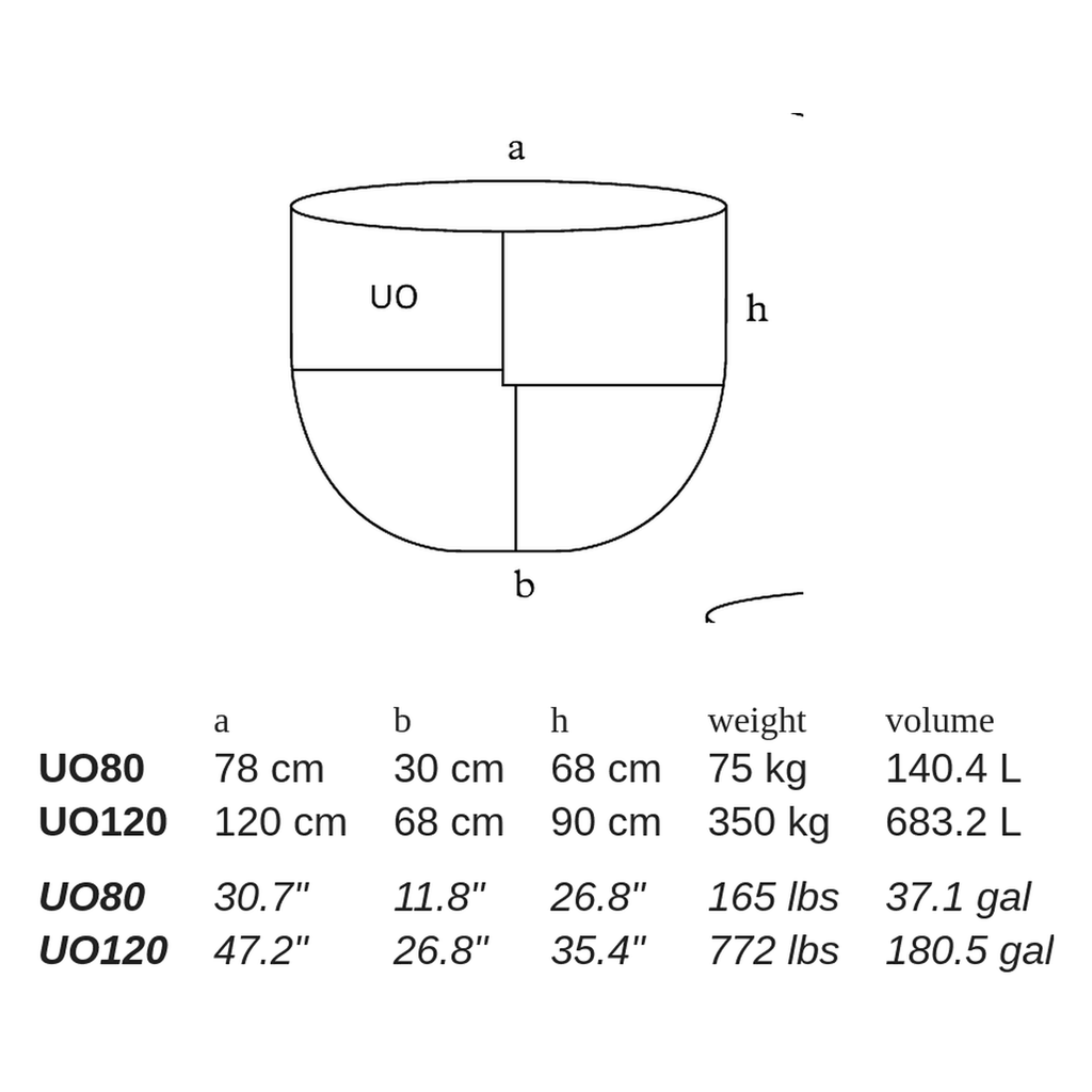 UO by Atelier Vierkant - dimensions