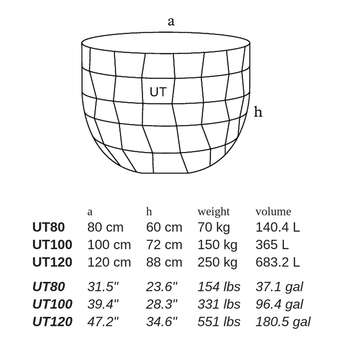 UT by Atelier Vierkant - dimensions